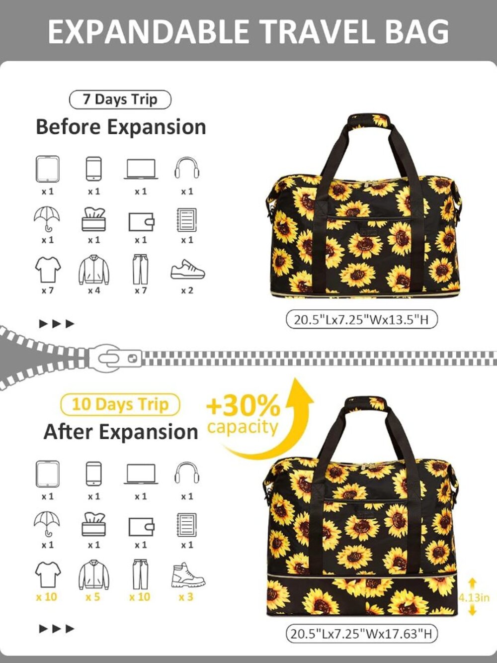 New Travel Duffle Bag Weekender Overnight Bags for Women Men - Picture 3 of 6